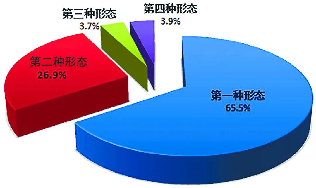 配圖02 中央紀委國家監委通報2023年1至9月全國紀檢監察機關監督檢查、審查調查情況.jpg